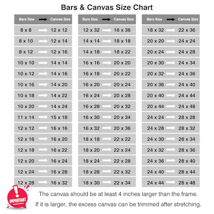 DIY Wood Canvas Stretcher Bars Kit 14" x 14", 1.25” Depth Gallery Wrapped Canvas Frame Kit for Oil Painting, Prints, Sturdy Wooden Frame for Wall Art, Easy Assembly, Made in USA - size: 14"x14"