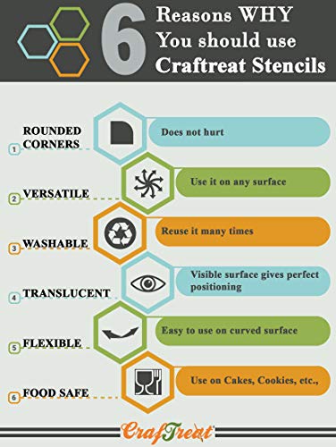 CrafTreat Reusable French Writing Stencils for Painting on Furniture, Wood, Canvas, Paper, Fabric, Wall and Tile - French Script - A4 (8.3 x 11.7 Inch) DIY Art and Craft French Letter Stencils