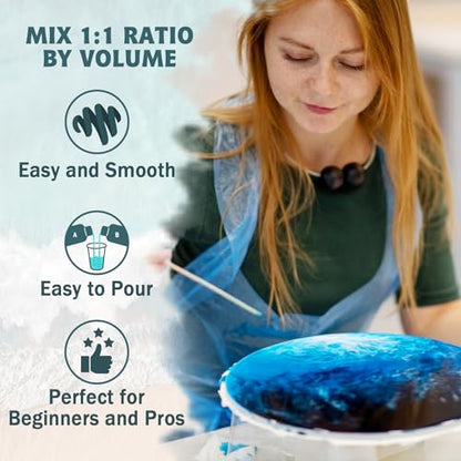 IGaiety Epoxy Resin, 64 OZ Epoxy Resin Kit, Fast Curing Clear Casting and Coating Epoxy Kit No Yellowing High Gloss Craft Resin for Wood Table Top, DIY Art Crafts (32 OZ+32 OZ) - size: 64 OZ