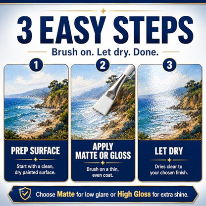 Clear Acrylic Paint Sealer, Gloss & Matte Varnish for Acrylic Painting & Crafts, Non-Yellow Clear Coat for Clay, Wood, Glass, Metal, Plastic, Protect & Boost Gloss on Canvas, Rock Painting & Model - color: Gloss/Matte