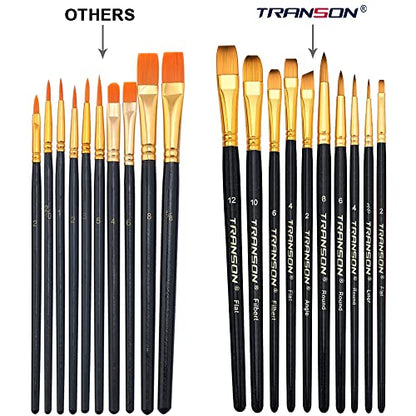 Transon 20pcs Art Painting Brush Set for Acrylic Watercolor Gouache Hobby Craft Face Painting Black - color: Black
