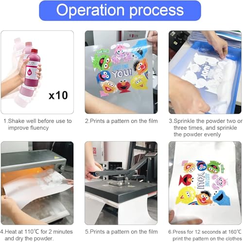 6X 250ML White Premium UV DTF Ink,Refill Ink for EP-Printheads Ep XP600 TX800 i1600 i3200 L805 1390 DX5 DX6 DX7 DX10 and More UV Sticker Printer (2*White+Black Cyan Magenta Yellow)