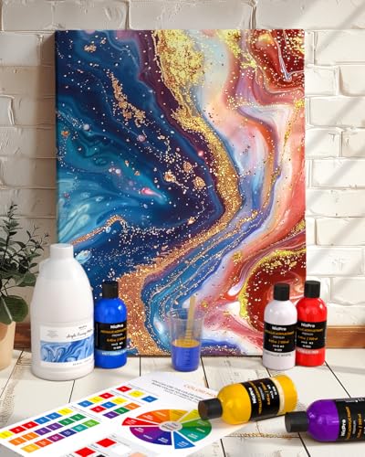 Nicpro Paint Thinner for Acrylic Painting, 33.8oz / 1000ml, Acrylic Paint Thinner, Acrylics Flow Medium Improve Flow Consistency - size: 33.8 Fl Oz (Pack of 1)