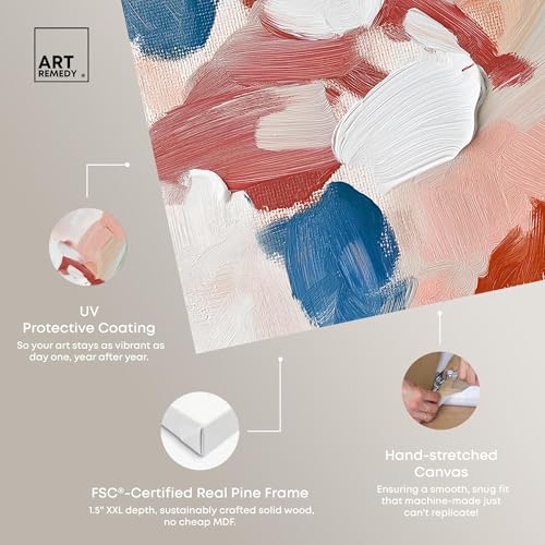 Art Remedy Pastel Hue Abstract Canvas, 16" x 16", Gallery Wrapped, Emotional Expression Colors I Set - color: Gallery Wrapped, size: 16" x 16"