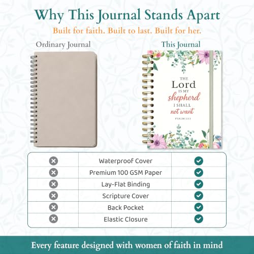 Hardcover Blank Christian Notebook – 140 Pages – Psalm 23:1 | Lined Pages with Bible Verse Cover – Inspirational Writing Spiral Notebook for Bible Study, "Lord is my Shepherd" - color: Shepherd