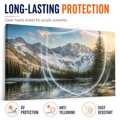 Clear Acrylic Paint Sealer, Matte Varnish for Acrylic Painting & Crafts, Non-Yellow Clear Coat for Clay, Wood, Glass, Metal, Plastic, Protect & Boost Matte Finish on Canvas, Rock Painting & Model - color: Matte