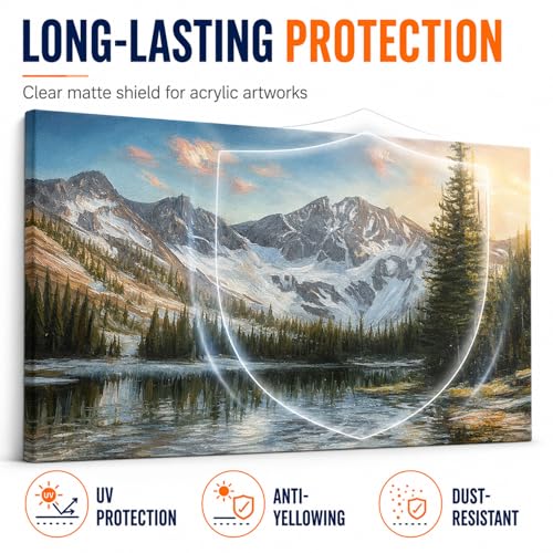 Clear Acrylic Paint Sealer, Matte Varnish for Acrylic Painting & Crafts, Non-Yellow Clear Coat for Clay, Wood, Glass, Metal, Plastic, Protect & Boost Matte Finish on Canvas, Rock Painting & Model - color: Matte