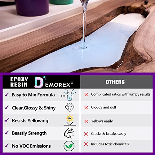 1 Gallon Crystal Clear Epoxy Resin Kit, High Gloss & Bubbles Free Resin Supplies for Art Coating and Casting, Craft DIY, Wood, Tabletop, Bar Top, Molds, River Tables with Cups, Sticks, Gloves - size: 1 Gallon