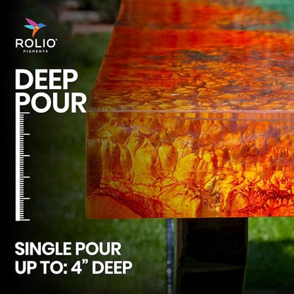 Rolio Deep Pour Epoxy Resin 51 Oz Crystal Clear - Easy to Mix Self Leveling Kit 2:1 Ratio Fast Cure Ideal for River Table, Wood, Casting, Preservations, Jewelry, Art Crafts DIY Projects - size: 51 oz