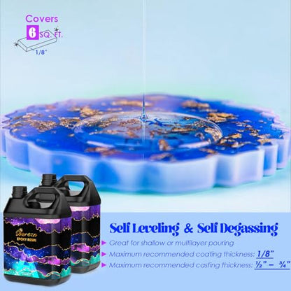 Bsrezn Epoxy Resin Kit 1.5 Gallon with Pumps Mix Ratio 1:1 for Coating and Casting (96 Oz x 2) - size: 1.5 Gallon Kit