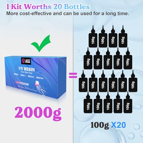 LET'S RESIN UV Resin, 2,000g 250ml 8Pcs Faster Cure Crystal Clear UV Resin Bulk,Low Shrinkage No Tacky UV Epoxy Resin Kit,Transparent High Gloss Resina UV for Jewelry Making,Craft Decor - size: 2000G