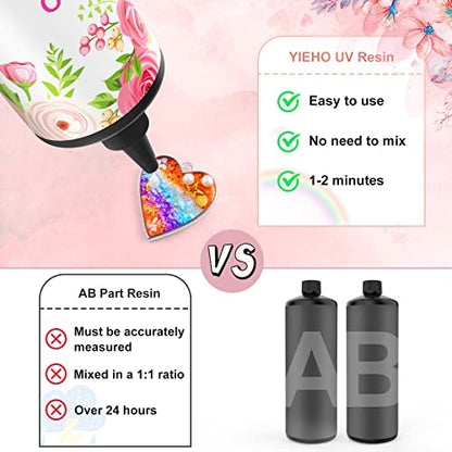 YIEHO 1000g UV Resin -Upgraded Crystal Clear Hard UV Fast Curing Epoxy Resin Supplies with Mat for Craft Jewelry Making 1KG - size: 1000g