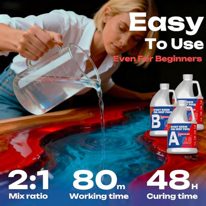 unuaST Epoxy Resin Deep Pour Epoxy Resin, 2-4 Inch 2:1 Deep Pour Resin Epoxy Clear Kit Bubble Free Crystal Clear for River Table, Art Crafts, Flowers, Wood, DIY (2.4 Gallon) - size: 2.4Gallon
