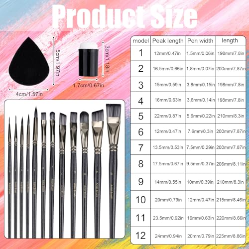 22pcs Face Painting Brushes and Sponges Set, Professional Face Paint Tools Multiuse Paintbrush Sets for Acrylic Oil Watercolor Tempera Painting Festivals Parties Body Art & DIY Crafts