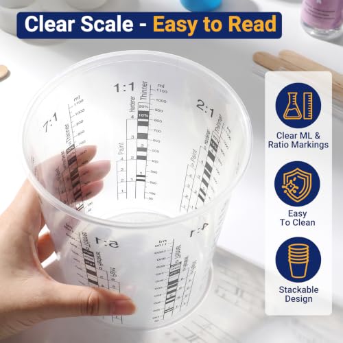 Gartful 12 Pack 37oz Clear Plastic Measuring Cups with 12 Stir Sticks, Disposable Graduated Mixing Cups with ml Scale & 3-Column Paint/Hardener/Thinner Mixing Ratios (1:1-7:1) for Epoxy Resin, Paint - size: 37oz / 1100ml - 12 Set