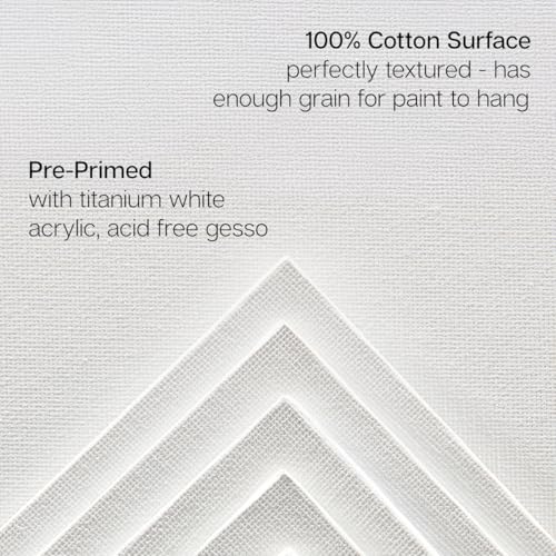 KINGART White Canvas Panel Set – Rectangle, 14x18 Inch, 4-Pack – 100% Cotton, Pre-Primed Gesso Artist Boards for Acrylic, Oil, Sketching, & Mixed Media Painting - color: White, size: 14" x 18"