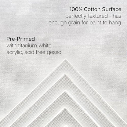 KINGART White Canvas Panel Set – Rectangle, 16x20 Inch, 4-Pack – 100% Cotton, Pre-Primed Gesso Artist Boards for Acrylic, Oil, Sketching, & Mixed Media Painting - color: White, size: 16" x 20"