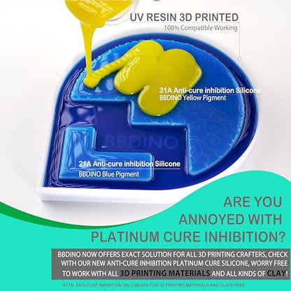 BBDINO Platinum Silicone Mold Making 31A Special for 3D Printing Mold 1100g | Anti Cure Inhibition 1A:1B Mix Self Degassing 3h Fast Cure Silicone for 3D Printing Project & Clay Sculpture Molds Making