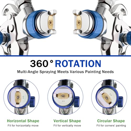 HVLP Spray Gun Kit with 4 Nozzles (1.4/1.7/2.0/2.5mm), Automotive Paint Spray Gun with 20 Disposable Paint Cups, 600ml Mixing Cup, Pressure Gauge, Professional Paint Gun for Car (Blue) - color: Blue