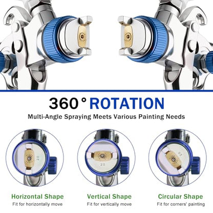 HVLP Spray Gun Kit with 4 Nozzles (1.4/1.7/2.0/2.5mm), Automotive Paint Spray Gun with 20 Disposable Paint Cups, 600ml Mixing Cup, Pressure Gauge, Professional Paint Gun for Car (Blue) - color: Blue