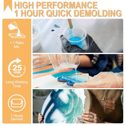 Puduo Fast Cure Epoxy Resin 68OZ, 1 Hour Quick Demold Epoxy Resin Kit, Crystal Clear, Strong, Anti-Yellowing Art Resin, Suitable for Casting, DIY, Resin Art, Molds, Jewelry, Easy to Mix 1:1 Ratio