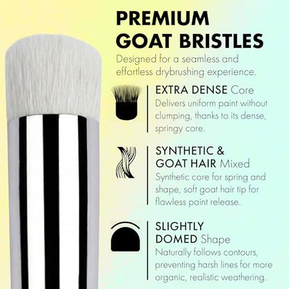 6-Piece Dry Brush Set - Model Paint Brushes, Professional Miniature Painting Brushes, Sleek Black Handles, Chrome Ferrules, Round Synthetic Bristles & Includes Storage Sleeve for Organization