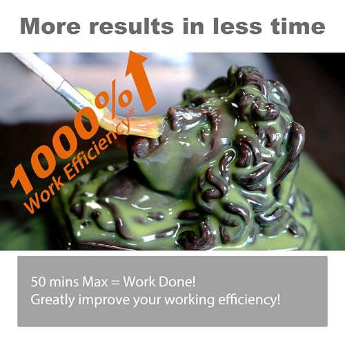 BBDINO Brush-on Silicone for Mold Making 25A 2.2 lbs, Platinum-Cure and Self-Thicken Liquid Silicone Mold Making Kit, Ideal for Masterial Costing Large Projects Like Stone/Concrete/Cement/Plaster