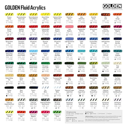 GOLDEN Fluid Acrylics, Jenkins Green, 16 fl. oz. Bottle, Professional Acrylic Paint, Semi-Transparent