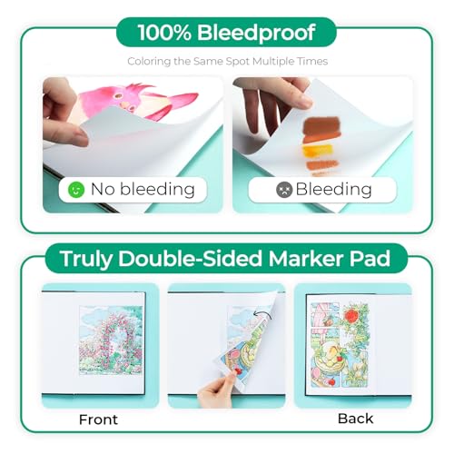 Ohuhu Markers + Bleedproof Marker Pad 5.5"x8.5"