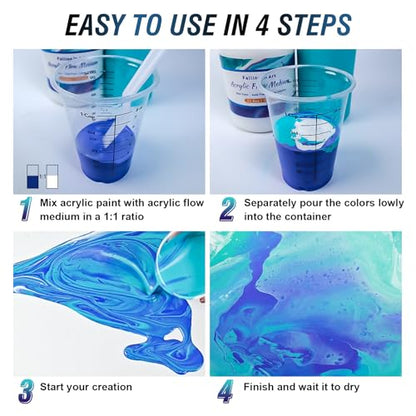 Falling in Art 67.6 Oz Pouring Medium for Acrylic Paint, Paint Thinner with High Flow Consistency - size: 67.57 Fl Oz (Pack of 1)