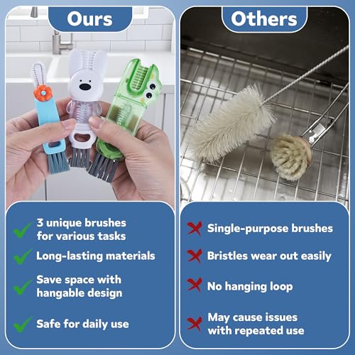 Cup Lid Cleaning Brush, 3 in 1 Lid Cleaner for Tumblers and Water Bottles, Gap Cleaning Brush with Straw Hole Detail Tool, Multifunctional Brush for Daily Use (Blue Green) - color: Blue Green