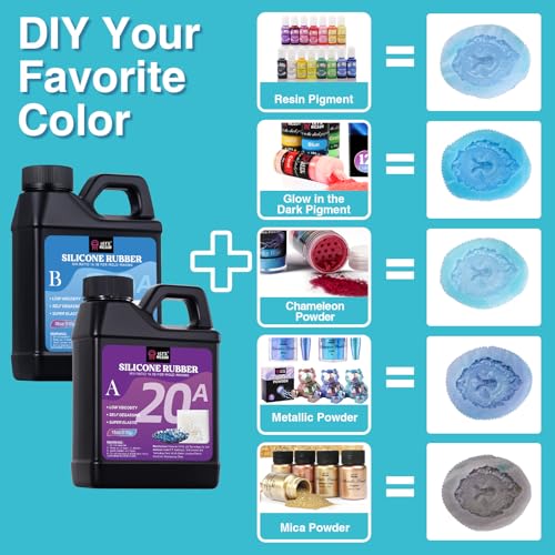 LET'S RESIN Silicone Mold Making Kit 36oz, 20A Flexible & Bubble Free Silicone Rubber, Translucent & 4H Fast Cure Liquid Silicone for Mold Maker, Mixing Ratio 1:1 - size: 36oz