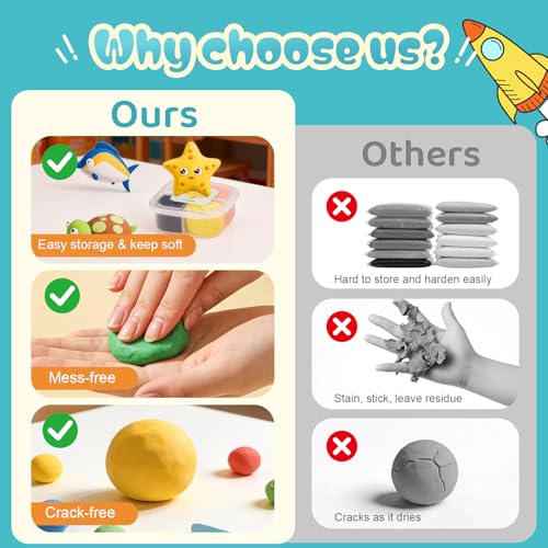Both idea Air Dry Clay Kit, Ocean Theme | 12 Packs, Non-Toxic Kids Gift | School & Party: Perfect for classroom art activities, birthday party favors, creative family DIY, and holiday celebrations. - style: Ocean Adventure