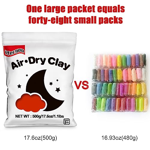 ifergoo Red Air Dry Clay - Moldable Cosplay, DIY Creative Modeling Clay for School Arts & Craft Project, Fake Bake, Slime Supplies, Super Light Magic Foam Molding Clay, Soft, No-Sticky, 1.1LBS/500G - color: Red/500g