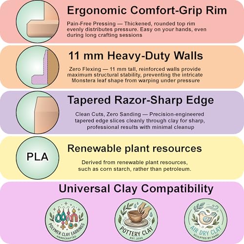 GOTO CLAY TOOLS Trinket Dish Cutter for Polymer Clay, Flower Trinket Dish Cutter, 4 inch Length, Embossed Polymer Clay Cutters, Sharp Edge - color: FLOWER