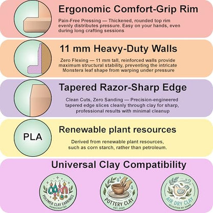 GOTO CLAY TOOLS Clay Trinket Dish Cutter for Polymer Clay, Daisy Flower Trinket Dish Cutter, 4 inch Length, Embossed Polymer Clay Cutters, Sharp Edge - color: Daisy