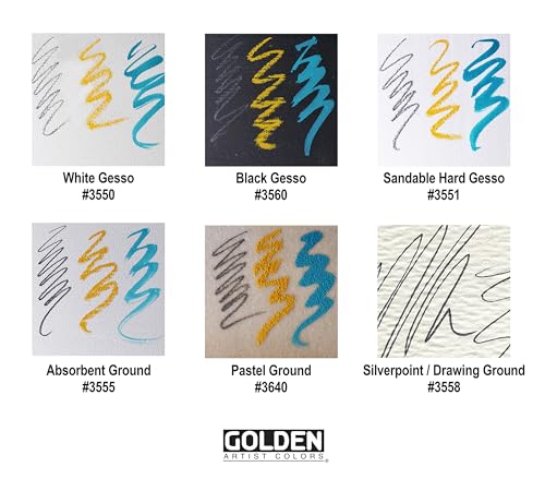 Absorbent Ground by GOLDEN, 8 fl. oz. Jar, Professional Acrylic Ground, Semi-Opaque