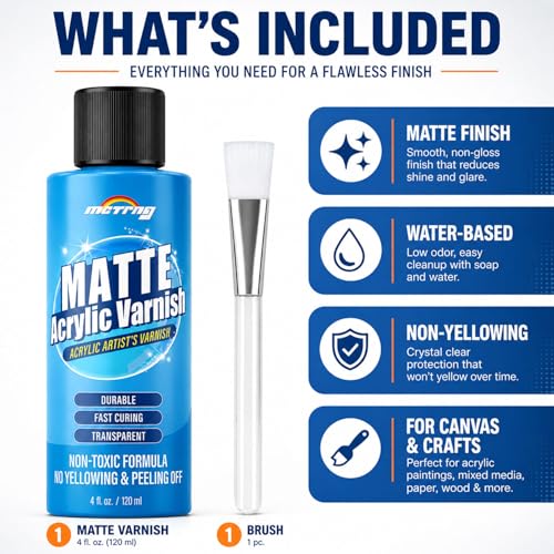 Clear Acrylic Paint Sealer, Matte Varnish for Acrylic Painting & Crafts, Non-Yellow Clear Coat for Clay, Wood, Glass, Metal, Plastic, Protect & Boost Matte Finish on Canvas, Rock Painting & Model - color: Matte