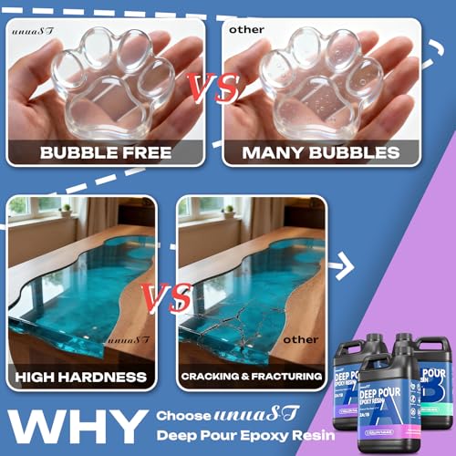 3.3 Gallon Deep Pour Epoxy Resin, Epoxy Resin Kit 2-4 Inch 2:1 Deep Pour Resin Epoxy Clear Kit Bubble Free Crystal Clear for River Table, Art Crafts, Flowers, Wood, DIY - size: 3.3Gallon