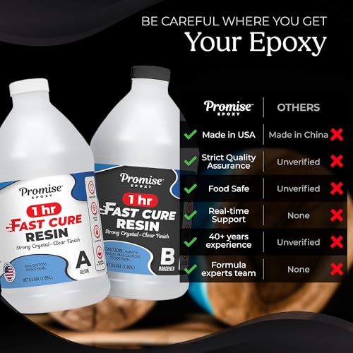 Promise Epoxy Fast Cure Resin 32 Oz, UV-Resistant with 1-Hour Demold Time | Crystal Clear UV-Resistant, Self-Leveling, Fast Demold Time for Jewelry Making, Crafts, Coatings, Use with Mica Powder & Dyes - size: 32 Oz
