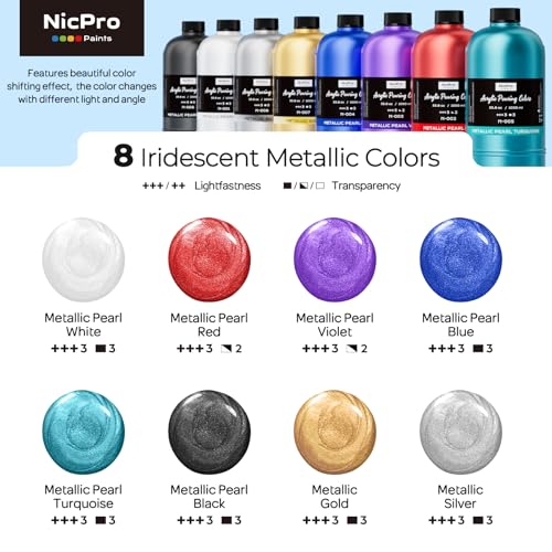 Nicpro 8 Colors 33.8 oz Large Bulk Metallic Acrylic Pouring Paint Supplies Kit, Premixed High Flow Art Pour Paint with Silicone Pour Oil, Gloves, Tablecloths for Beginner DIY, Ready to Pour - color: Metallic Color