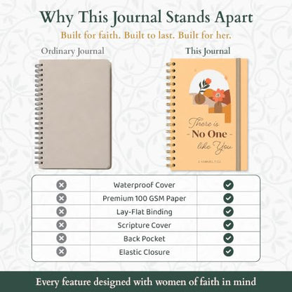 Only Zest Hardcover Blank Christian Notebook – 140 Pages, No One Like You | Lined Pages with Bible Verse Cover – Inspirational Writing Spiral Notebook for Bible Study and Prayer - color: No One-Yellow