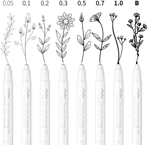 Ohuhu Micro Fineliner Pens 8 Sizes Water & Alcohol Proof for Sketching and Ohuhu Double Sided Marker Pads Bleedproof