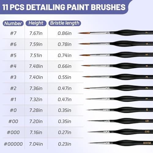 11Pcs Detailing Paint Brushes Set with Triangular Handles - Fine Tip Micro Brushes for Miniature Painting, Warhammer 40k, Acrylic Oil Watercolor Art, Figurine, Model, Paint by Numbers Kit