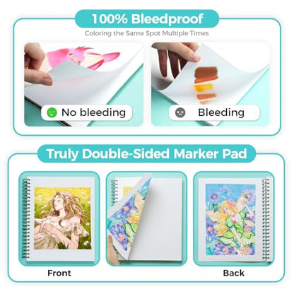 Ohuhu Markers + Bleedproof Marker Pad 9"x12"