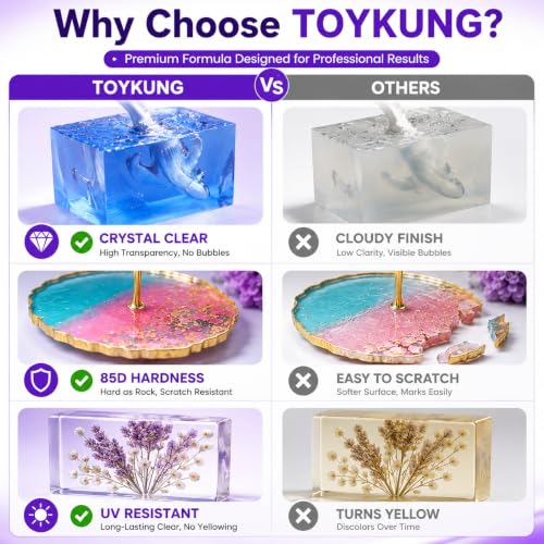 Deep Pour Epoxy Resin, 1.5 Gallon 2 to 4 Inch Depth Crystal Clear Bubble Free High Gloss Self Leveling for River Table Top, Bar Top, Coating, Art Mold Crafts Epoxy Resin 2:1 - size: 1.5 Gallon