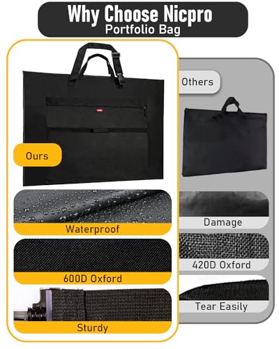 Nicpro Light Weight Art Portfolio Bag, 32 x 42 Inches Waterproof Art Portfolio Case with Shoulder & Handle Carry, for Artwork, Poster, Sketch Drawing, Canvas, Photography, Solar Panel Storage - size: 32 x 42 inches