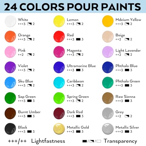 Nicpro 24 Colors 8.45oz Acrylic Pour Paint Supplies Kit, Large Volume Premixed High Flow Painting Bulk Set with Canvas, Wood Natural Slices, Pouring Oil, Tools Gloves, Strainer, Cups for Beginner DIY - color: 24 Colors