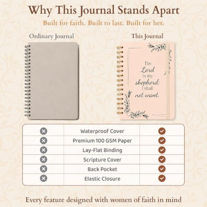Hardcover Blank Christian Notebook – 140 Pages – Psalm 23:1 | Lined Pages with Bible Verse Cover – Inspirational Writing Spiral Notebook for Bible Study, "Lord is my Shepherd" - color: Shepherd_Cream