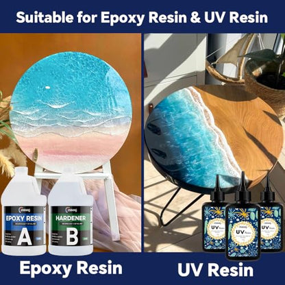 Dark Blue Epoxy Resin Pigment 100ml/3.4 fl.oz, High Concentration Liquid Colorant for Resin Art, Ideal for Creating Waves, Cells, and Unique Ocean DIY Crafts - color: Dark Blue